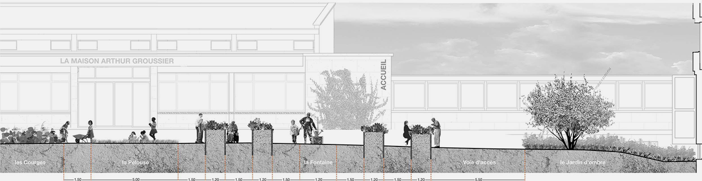Sativa Paysage Architecte Paysagiste A Vendome Banner 31